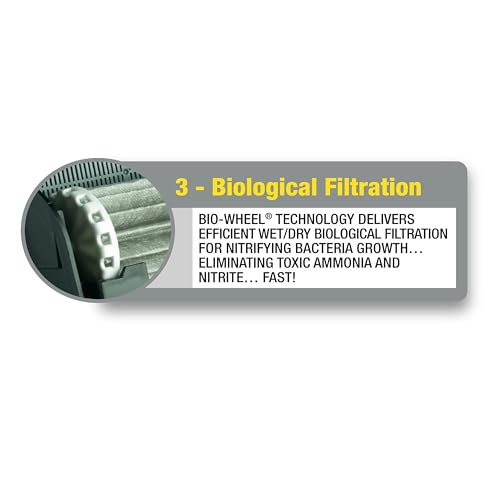 Marineland Penguin Bio-Wheel Replacement Filter Cartridges, Rite-Size C, 6 Count