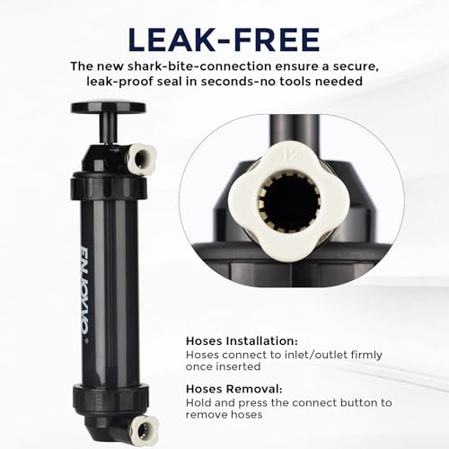 Siphon Pump for Gasoline - Manual Fluid Transfer Pump with Shark-Bite Lock-on Connector, High Flow 3 Gal/Min Hand Fuel Pump for Gas Diesel Oil, Transparent Body + Air Inflator for Balls Swim Rings