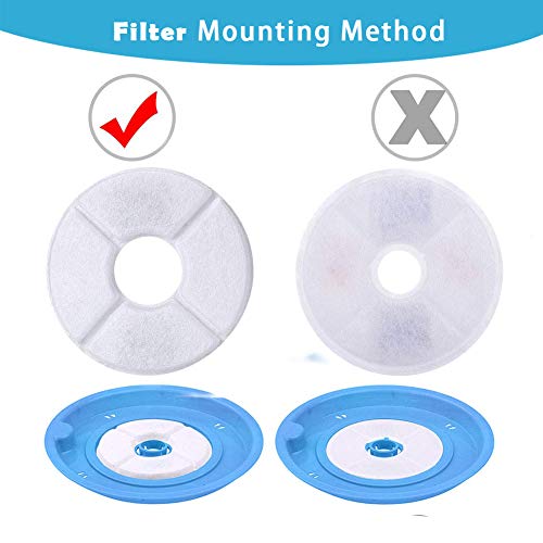 12-Pack Cat Fountain Filters, Replacement Filters for 84oz/2.5L Water Fountain