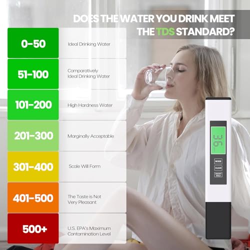 TDS Water Tester, 4 in 1 TDS Meter Digital Water Tester, Accurate and Reliable Digital TDS EC & Temp(°C,°F) Meter, 0-9990PPM Water Quality Tester for Drinking Water RO/DI System Aquarium White 6.1In