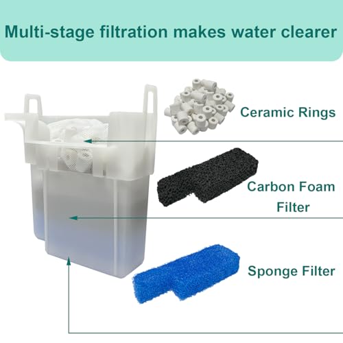 Aquarium Media Maintenance Kit Compatible with Seachem Tidal 35 Gallon Power Filters, Includes 4 Packs Ceramic Rings, 4 Packs Blue Foam Filters and 4 Packs Carbon Sponge Filters - size: Seachem Tidal 35 Series