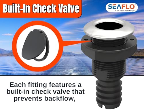 SEAFLO Thru Hulls Fitting Thru-Hull with Check Valve, 5/8”, 3/4”, 1”, 1-1/8”, 1-1/4”, 1-1/2”, or 2” Sizes, White/Black, Polypropylene/Nylon, 4-Year Warranty, (Choose Color, Size, and Pack Size) - color: Stainless-Steel Capped, size: 1-1/4", style: 5-pack