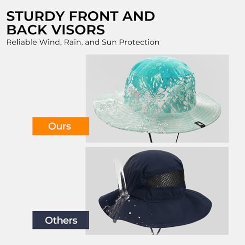 KastKing Sol Armis UPF 50 Boonie Hat - Sun Protection Hat, Fishing Hat, Beach & Hiking Hat, Paddling - color: P: Prym1 Turquoise Fizz Fade, size: Laser-vented Design