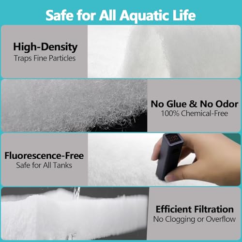Pond Filter Pad 18"x36"X1"-Thickened Durable Pond Filter Material & Cut to Fit Filter Media for Koi Ponds, Aquariums & Fountains-Reusable for Clear, Healthy Water