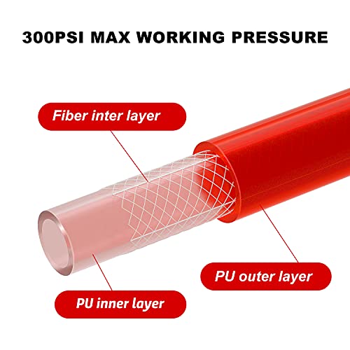 Hromee 1/4-Inch x 10ft Polyurethane Recoil Air Hose with Fittings Compressor Hose with 1/4 in. Industrial NPT Coupler and Plug Kit, Red - size: 10FT