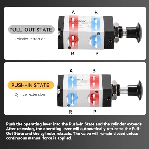 3R310-10 Pneumatic Push-Pull Valve, 3 Way 2 Position Hand Lever Air Control Valve, 3/8" NPT Manual Direct Acting Type for Pneumatic System - size: 3/8'' NPT, style: 3 Way 2 Position