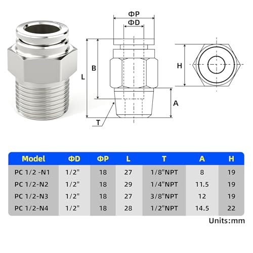TAILONZ PNEUMATIC Stainless Steel Male Straight 1/2 Inch Tube OD x 3/8 Inch NPT Thread Push to Connect Fittings PC-1/2-N3 (Pack of 2) - size: 1/2''OD 3/8''NPT