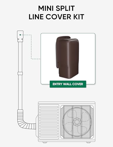 4" Entry Wall Cover Line Cover Set Parts PVC Accessory for Decorative for Ductless Mini Split, Central AC and Heat Pumps, Brown - color: Brown, size: 4 inch