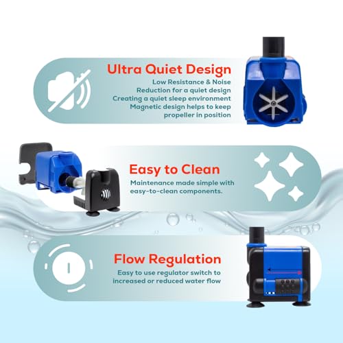 Aqua Dream 130 GPH Submersible Pump - 6.5W Adjustable Ultra Quiet Water Pump for Aquariums and Fountains, 2.9ft Max Lift, Indoor/Outdoor Hydroponic Fish Tank Pump - 1 Pc - color: Blue; 1 Pc, size: 130 GPH