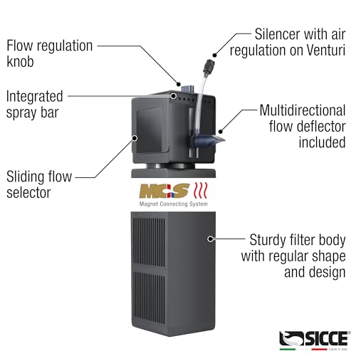 Sicce Shark PRO 500 Internal Aquarium Filter 140 GPH Submersible | Up to 37 Gallons | in-Tank Freshwater and Saltwater Application with Single Removable Filter Cartridge | Fish Tank Turtle Terrarium - size: Shark PRO 500