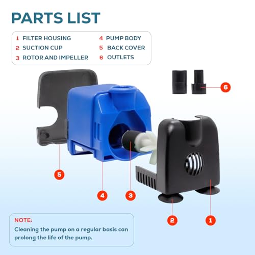 Aqua Dream 130 GPH Submersible Pump - 6.5W Adjustable Ultra Quiet Water Pump for Aquariums and Fountains, 2.9ft Max Lift, Indoor/Outdoor Hydroponic Fish Tank Pump - 1 Pc - color: Blue; 1 Pc, size: 130 GPH