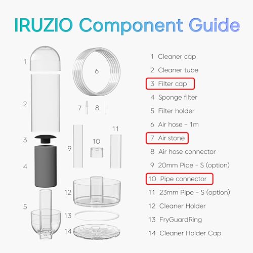 Aquarium Cleaner 2in1 Replacement Upgrade Set (3 pcs) – Filter Cap, Pipe Connector & Air Stone