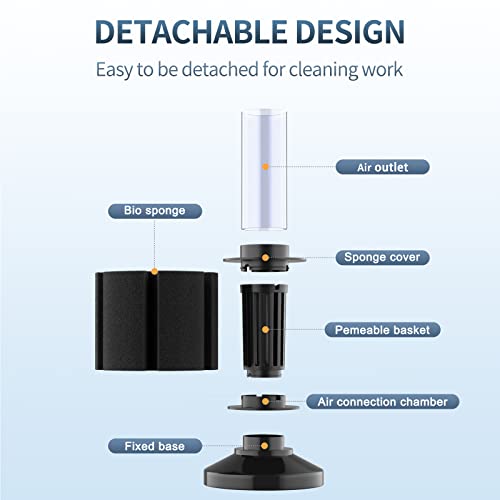 Pawfly Aquarium Sponge Filter, Small Fish Foam Filter with Tubing Suction Cup Check Valve Connector and Control Valve Accessories for Betta Fry Shrimp Tiny Fish Tank up to 10 Gallons