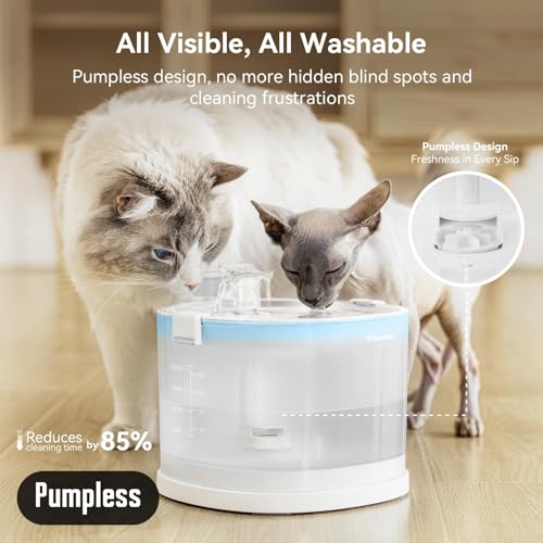 Cheerble Pumpless Cat Water Fountain, 2L/67oz E1 Automatic Cat Water Dispenser for Cats & Dogs MagDrive™ Technology Dual Mode Dispensing, No Cleaning Hassle, No Electrical Leakage, BPA-Free