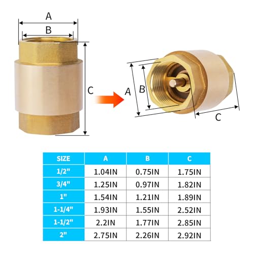 ChillWaves Brass In-Line Spring Check Valve DN15 1/2" Female Thread, One-Way Non-return Vertical Check Valve for Backflow Prevention(1-PACK) - size: 1/2" Female x 1/2" Female(DN15), style: PACK OF 1