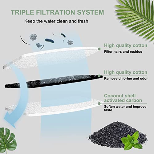 Cat Water Fountain Filters, Compatible with Stainless Steel Pet Fountain 8 Filters with 8 Sponges Replacement Filters for Cat Fountain (8 Filters& 8 Sponges) - size: 8 Filters& 8 Sponges