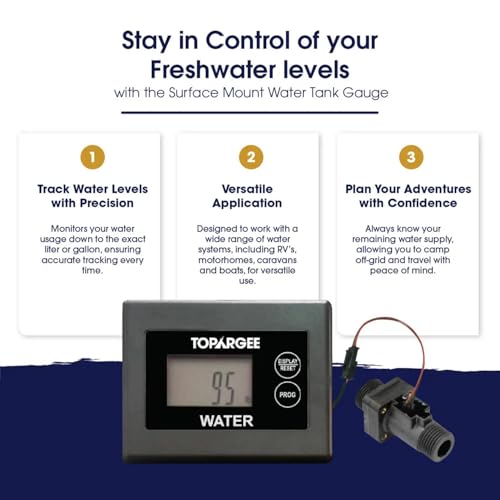Topargee Surface Mount Water Tank Gauge - Real-Time RV, Caravan & Boat Accessory - Accurate RV Water Tank Level Indicator - Tracks Flow (Liters/Gallons), No Drilling, Compact Display, Battery Powered