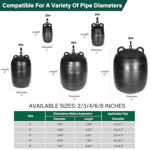 2 Inch Inflatable Pipe Plug Balloon Kit with Extension Hose,Safety Chain & Pump, Rubber Sewer Test Ball for Drain Blocking, Plumbing Pressure Testing/Leak Detection(Fits 1.8"-2.2" Pipes) - size: 2 Inch