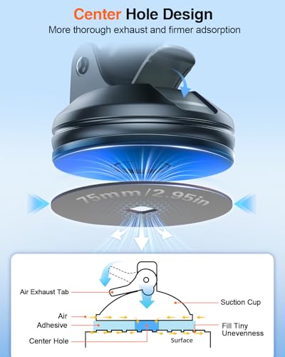 75mm Adhesive Pad Replacement for Suction Cup: 4Pcs 2.95'' Double Sided Sticky Tape for Dash Car Mount - High Bond Round Sticker Heat Resistant for Dashboard Windshield Window Cell Phone Holder
