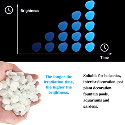 Muzero Glow in The Dark Rocks - 100pcs White Glowing Pebbles Luminous Stone for Fish Tank, Garden Yard, Path Patio Aquariums Rocks Decorations Powered by Light or Solar - color: White, size: 100pcs