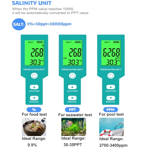 Pool Salt Tester - Multifunctional 5 in 1 Salinity, PH, TDS, EC, and Temperature Meter, Pool Salinity Testing Kit, Digital Salinity Tester for Swimming Pool,Saltwater, Sea Water, Aquarium - color: Green
