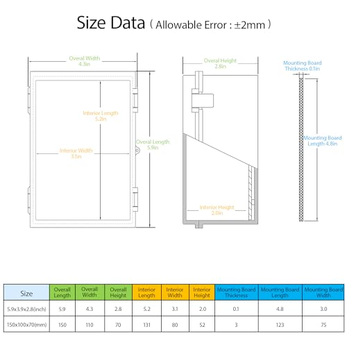 ABS Plastic Dustproof Waterproof IP65 Junction Box Hinged Shell Universal Electrical Project Enclosure Gray, with PC Transparent Clear Cover 5.9 x 3.9 x 2.8inch(150 x100 x70mm) - size: 5.9" x 3.9" x 2.8" (1pc)