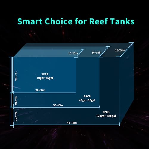 Aquarium Light - 95 Watt Sunrise Sunset Moonlight, Group Control Program Coral Reef Light Dimmable Full Spectrum for Marine Tanks,Saltwater Tank Light with Timer (G5 Suspension Version) - size: Suspension version
