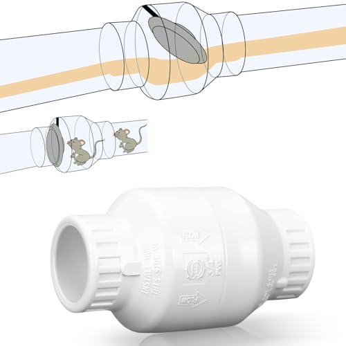 Geetery 3/4 Inch PVC Slip Swing Check Valve No Spring Back Flow Preventer Valve White No Return Silent Backflow for Backflow Prevention, Reduces Water Hammer Noise - size: 3/4 Inch