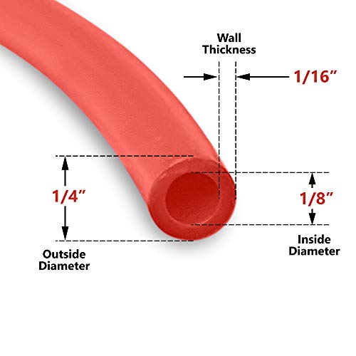 Food Grade 1/4 Inch Plastic Tubing for RO Water Filter System, Aquariums, Refrigerators, ECT; BPA free; Made from FDA compliant materials and meets NSF Standards and Regulations (100 Feet, Red) - color: Red, size: 100 Feet
