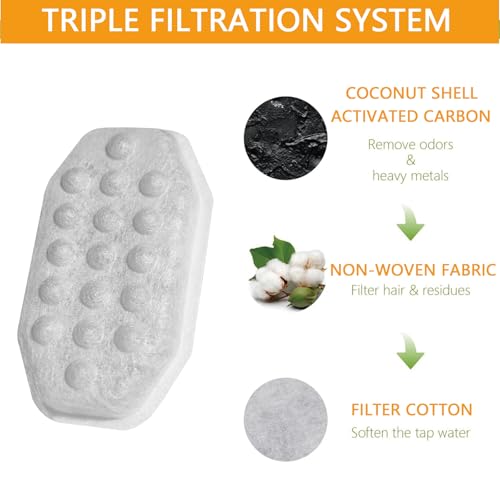 12Pack Cat Water Fountain Filters with 12 Pack Pre-Filter Sponges for 3.2L/108oz Stainless Steel Pet Water Fountain with Water Level Window