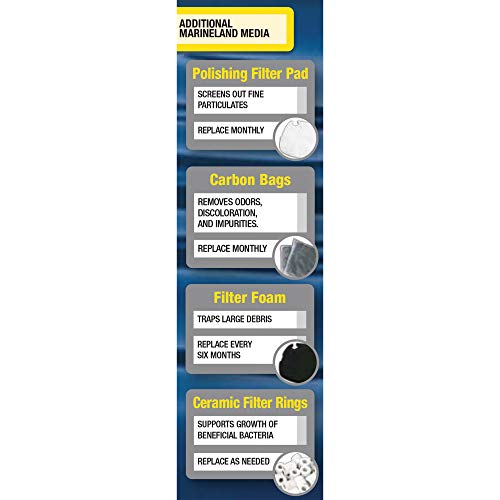 Marineland Bio-Filter Balls, 90 Count, Support Biological Aquarium Filtration, Rite-Size S, T and X, Fit All C-Series and Magniflow Canister Filters - size: 90 Bio-Filter Balls