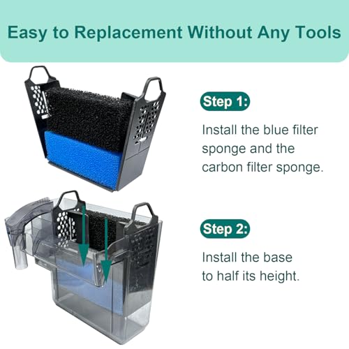20-Pack Filter Media Kit Compatible with Fluval AquaClear AC50 Power Filter (20-50 Gallon), Includes 4 Foam Filters, 4 Carbon Sponge Filters, 4 Pack Ceramic Rings and 4 Intake Strainer Sponges - size: AC50 Series