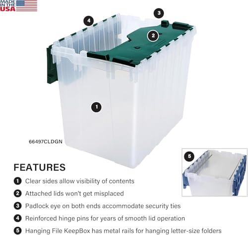 Akro-Mils KeepBox 18 Gallon Storage Container, Nesting and Stackable Plastic Storage Box with Lid Attached, Clear Tote for Garages, Closets, and Moving, 21" x 15" x 17", Clear/Green, 3-Pack - color: Clear/Green, size: 18 Gallons