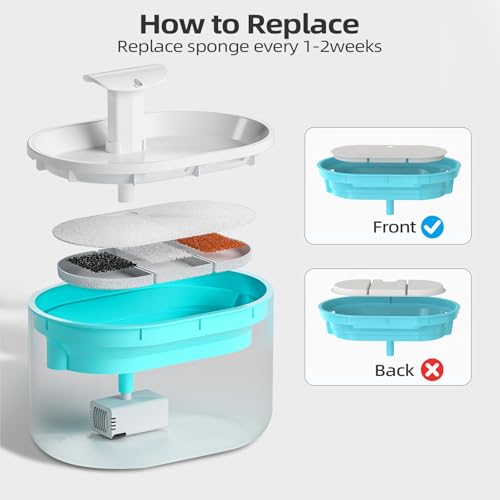 8-pack replacement filters, compatible with 71oz/2.1L Capsule Cat Water Fountain PLWF002. Comes with 8 filter sponges to remove impurities and keep pets' drinking water clean and healthy.