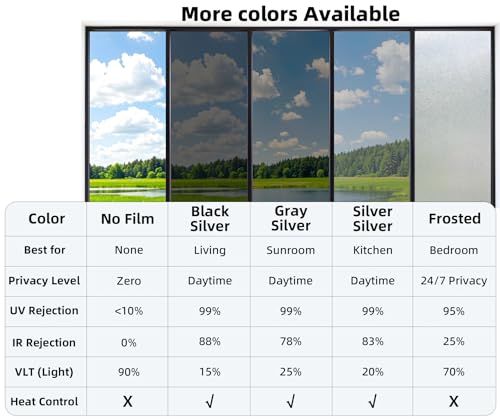 DUOFIRE One Way Window Film Privacy See Out Not in Heat Blocker Window Tint Reflective Windows Tinting Film for Home Static Cling Anti-UV Sun Blocking Windows Covering（Black, 11.8x78.7in） - color: Black-silver, size: 11.8 x 78.7 in