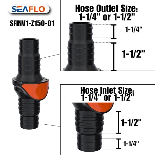 SEAFLO in-Line/ 90° Quick Disconnect Non-Return Check Valve PA6+GF+POM Construction, Anti-Backflow Design, Versatile Applications (Choose Size and Style) - size: 10 Pack, style: Inline Straight 1-1/4"-1½"