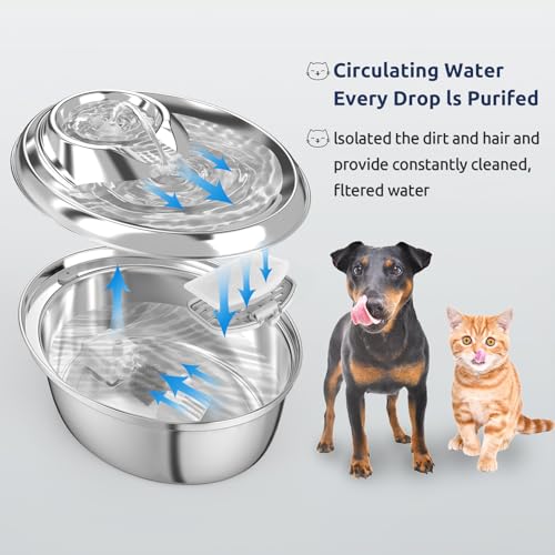 12+6 Pack Zeepet Cat Fountain Filters, Compatible with ORSDA Cat Water Fountain Filter for D60 100oz/3L Automatic Stainless Steel Pet Fountains, 12 Replacement Water Filters + 6 Pre-Filter Sponges