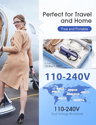 Smart Travel Steamer for Clothes, 100V-240V Portable Iron, 15s Fast Heat Up, 2 in 1 Steamer & Iron, LED Display, 100ml Lrge Water Tank, Compact Travel Size for Worldwide & European Use Azure