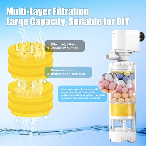 Fish Tank Filters for 10-20 Gallon Tank, 4-in-1 Aquarium Filter with Multi-Layer Filtration, Adjustable Oxygenation & Wavemaker, Impurity Separation - size: Circular: For 10-20 Gal