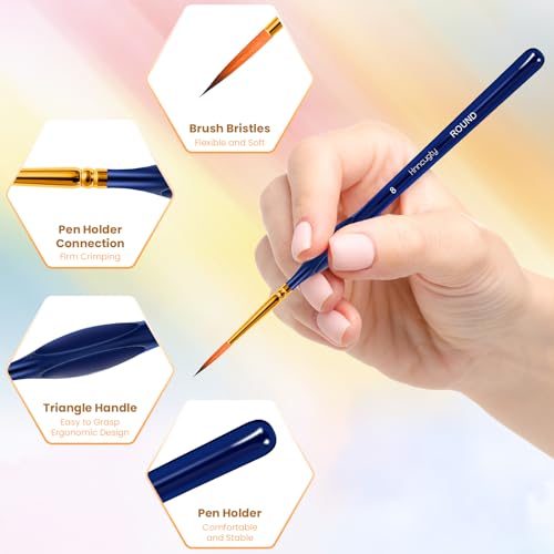 Hnncugty Miniature Paint Brushes Set 12pcs, Paint Brushes for Acrylic Painting, Art Supplies for Oil, Watercolor Detailing Models Rock Body Face Nail Drawing Artist Gifts, Triangular Handles Blue - color: Blue