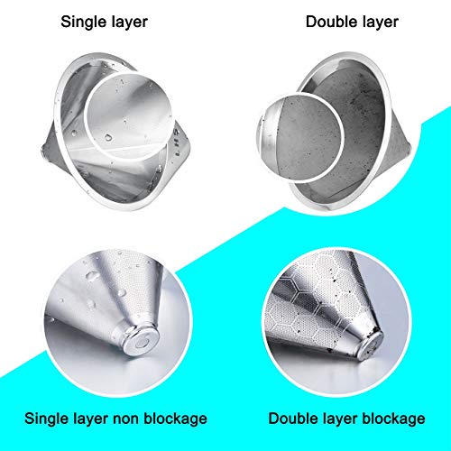 LHS Pour Over Coffee Dripper Stainless Steel Coffee Filter Metal Cone Filter Paperless Reusable Coffee Filter Single Cup Coffee Maker 1-2 Cup With Non-slip Cup Stand and Cleaning Brush - color: single mesh 1-2 cups Silver