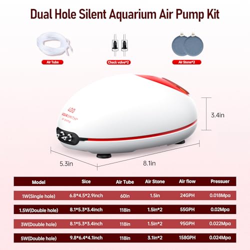 AQUASMITH 1.5w Ultra Quiet Aquarium Air Pump, Aquarium Aerator Adjustable Airflow, Single Hole Suitable for 40 to 70 GPH Fish Tank - size: 1.5W Double hole（ Applies to 40-70 gallon ）