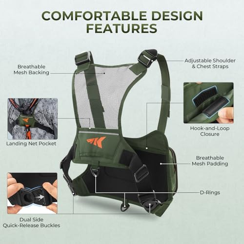 KastKing Bait Boss Water-Resistant Fishing Chest Pack With EVA Zip-Down Workstation, MOLLE Storage, Adjustable Chest Straps - color: B: Olive Green