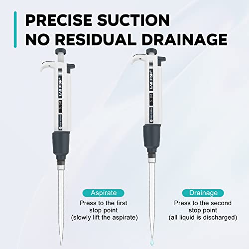 LAB FISH Laboratory Micropipette 1000-5000ul Capacity Range High Accurate Single Channel Pipettor Manual Adjustable Volume Pipettes Increment 50ul with 40pcs 5000ul Pipette Tips Set - style: 1000-5000ul Set