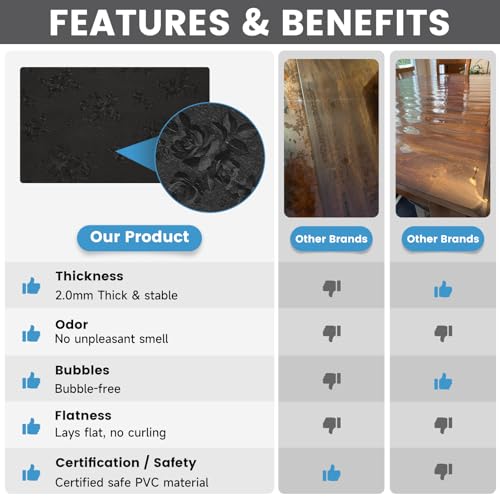 Floral Table Cover Protector Table Craft Mat, 36 x 72 Inch Upgraded 2.0mm Thick, Floral PVC Table Top Protector for Dining Room, Waterproof Black Desk Pad Mat, Easy to Wipe & Cut - size: 72" x 36" (Rectangular)