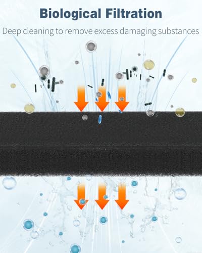 Pawfly Aquarium Filter Media Pad for Fish Tank Filters Aquarium Filter Media Sponge Filter Floss Roll for Sumps Ponds Hydroponics Black Foam Floss for Water Filtration, 36" L x 12" W - size: 36" x 12" x 1"