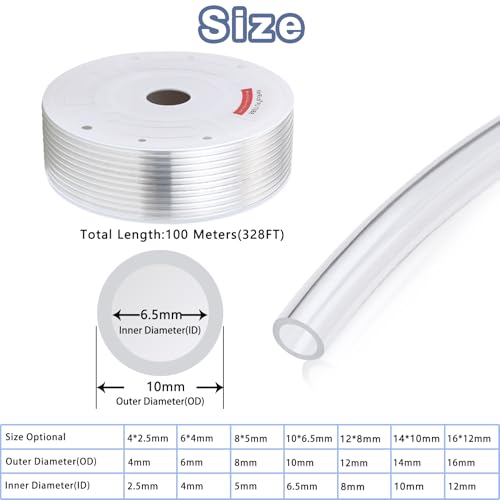 VerRich Pu Hose Tubing Pipe,Transparent White 10mm OD x 6.5mm ID 328 FT(100 Meters) PU Air Hose Line Tube for Air Compressor - color: White, size: OD10mm*ID6.5mm 328 FT(100 Meters)