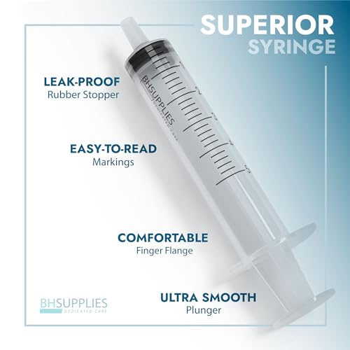 BH Supplies 20ml Luer Slip Tip Syringes (No Needle) - Sterile, Individually Wrapped - 50 Syringes