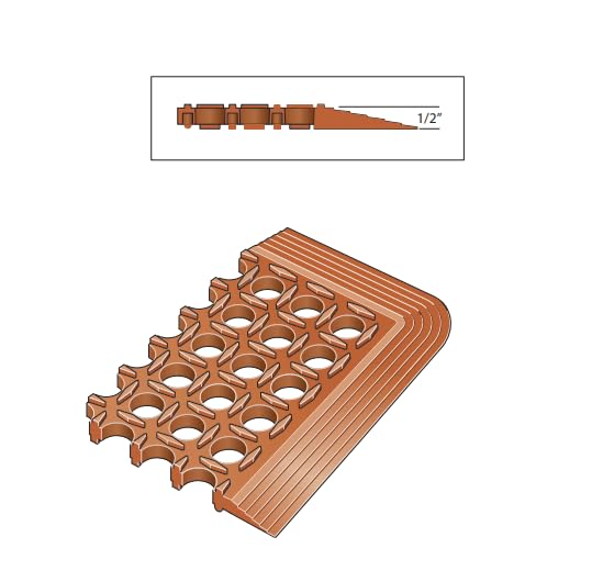Rhino Mats, K-Series Comfort Tract Anti-Fatigue Drain-Thru Beveled Floor Mat, Drainage Non-Slip Grease-Resistance for Kitchen, Restaurant, Pool, Gym, Bar or Patio (Terra Cotta, 3' x 10' x 0.5") - size: 3' x 10' x 0.5" Terra Cotta
