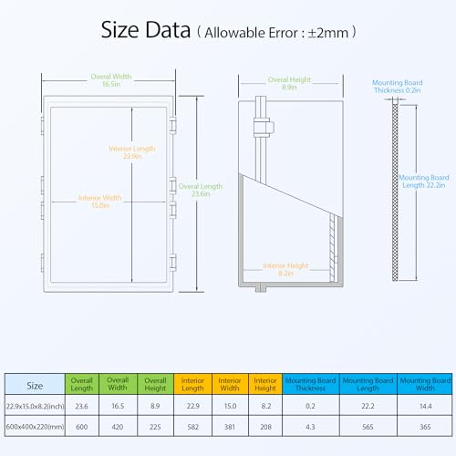 Electrical Box, IP65 Waterproof Dustproof ABS Plastic Enclosure, Outdoor and Indoor Project Box Hinged Clear Cover with Mounting Plate Wall Brackets,Outer Dimension 23.6"x 15.7" x 8.7", Grey - size: 23.6"x 15.7" x 8.7" (1pc)